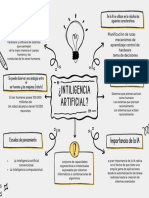 Mapa Introducción A La Inginie