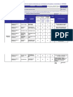 Matriz Ambiental - Hidrocarburos