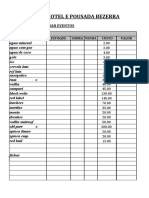 Hotel Bezerra Bar Inventory and Sales Report