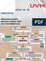 Esquema Mapa Conceptual Doodle Multicolor