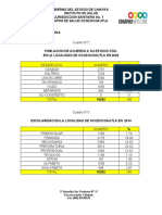 Diagnóstico de Salud 2014: 3 Avenida Sur Poniente #17 Ocozocoautla. Chiapas. Tel. (968) 68 80547