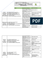 Módulo Submódulo Resultado de Aprendizaje Producto Realizado