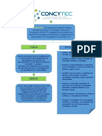 Ejercicio Infogramas