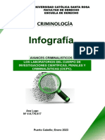 Infografia 