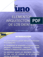 4 Elementos Arquitectónicos