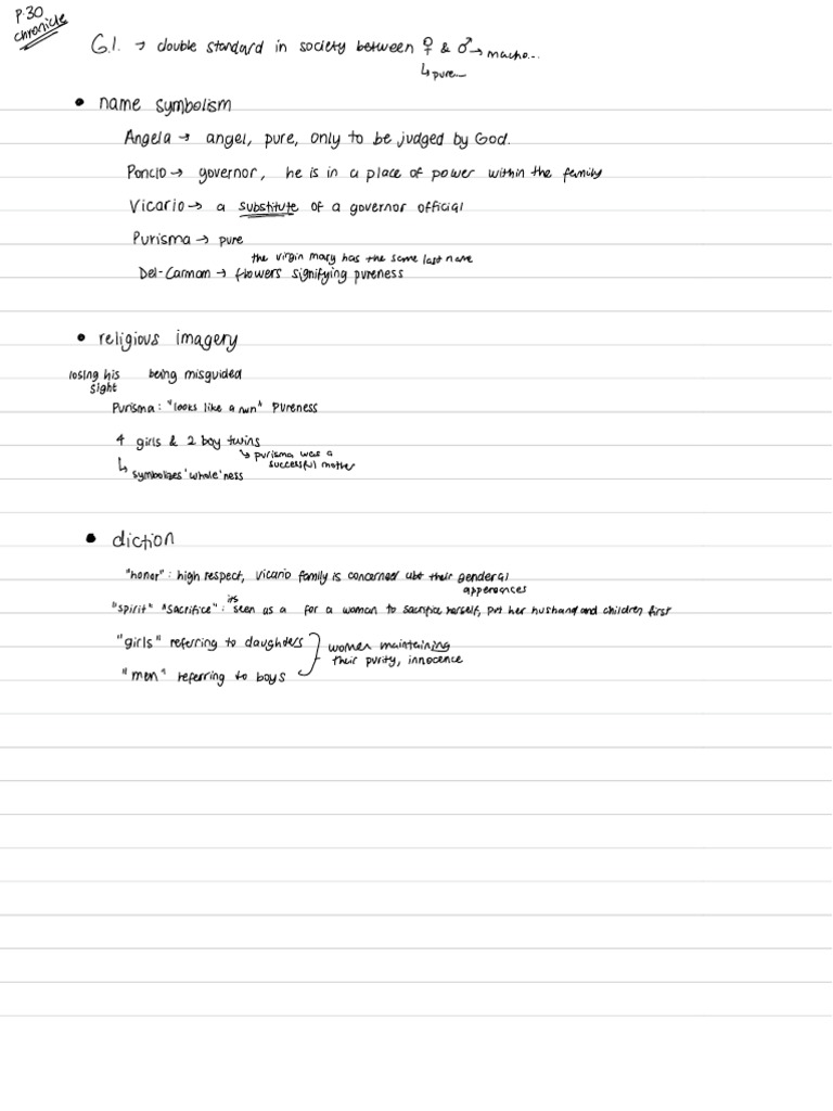 English Lit Notes | PDF