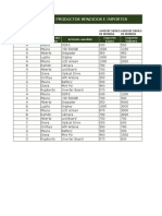 Prctca D Integración - ExAv