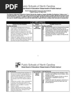 9-12 Common Core Standards for English