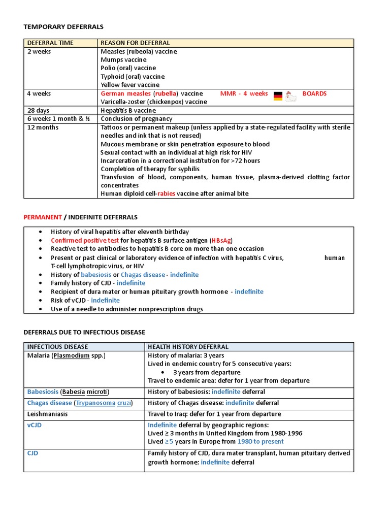 Blood Donation Deferral Guidelines | PDF | Vaccines | Hepatitis