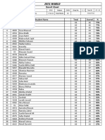 Result Chem GT (CH # 2, 5) MDCAT