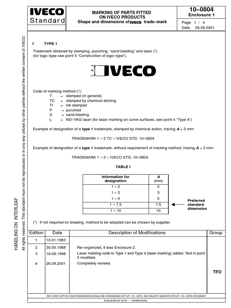 1 type 1 marking of parts fitted on iveco products shape and