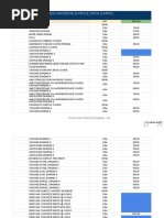 Costruction Materials Price Data (CMPD) : Embankment None