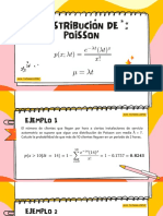 Distribución de Poisson