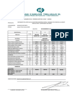 Densidades Ies Ingeniería S (0310) 20-03-2023