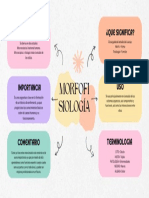 Mapa Mental Tarea-1