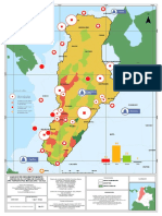 Analisis Integrado y Sistema de Ciudades