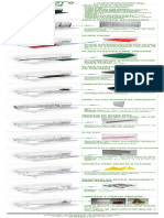 Diagrama Jaula Paricion