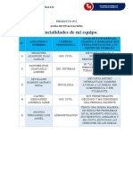 Potencialidades de Mi Equipo.: (Guía de Evaluación)