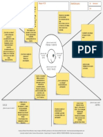 Mapa de Empatía - GRUPO 4 C3