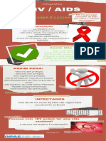 Infográfico HIV 