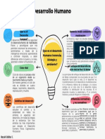 Desarrollo Humano Trabajo Primer Ciclo