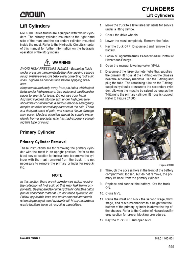 Lift Cylinders PDF Screw Valve