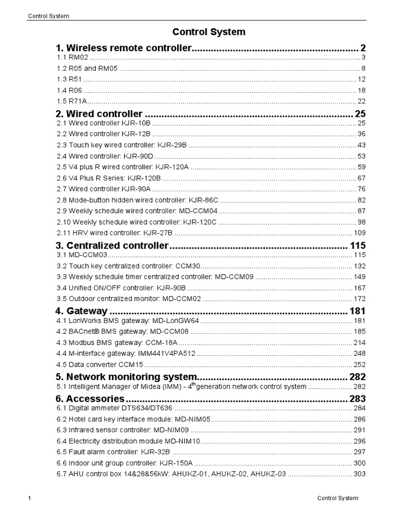 VRF Control System Technical Service Manual | PDF | Backlight | Air ...