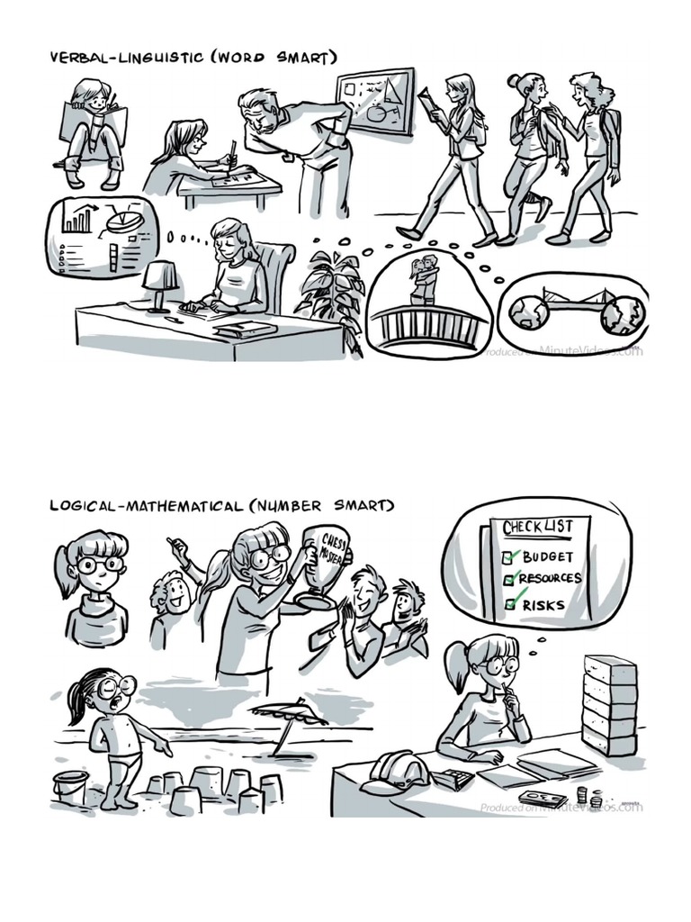 Multiple Intelligences PDF