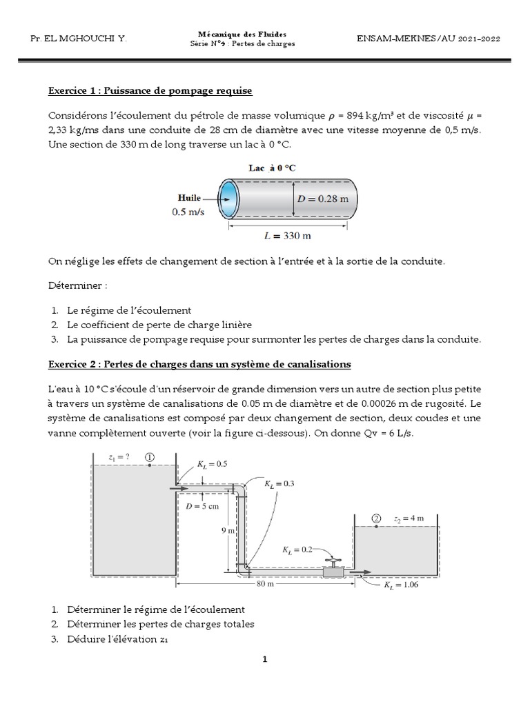 Pertes Liquides Comme De L Eau Forum