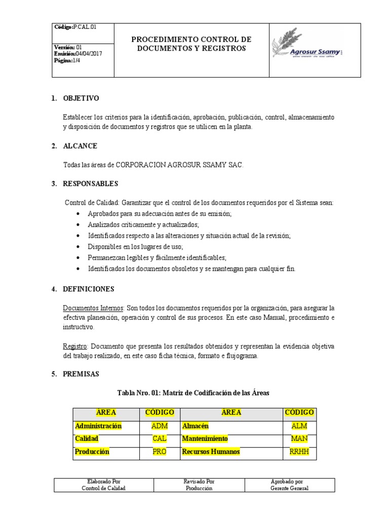 Procedimiento Control de Documentos Y Registros: Código:P.CAL.01 ...