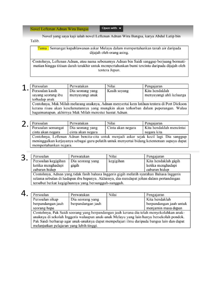 Novel Leftenan Adnan Tirani Notes | PDF