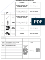 NO Item Deskripsi Keterangan Waktu