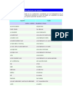 Hotel Vocabulary - Vocabulario de Hoteles