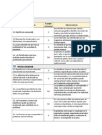 Co-Evaluacion de Keyly