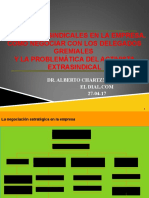 Conflictos Sindicales en La Empresa. Cómo Negociar Con Los Delegados Gremiales Y La Problemática Del Activista Extrasindical