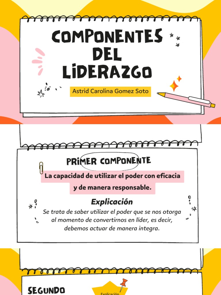 Componentes del Liderazgo Efectivo | PDF | Crecimiento personal y ...