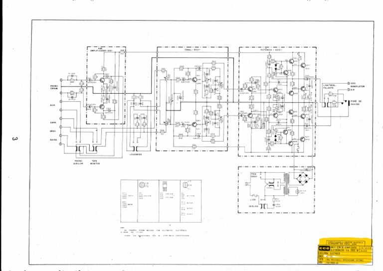 Convert Lbf Ft2 To Kn M2