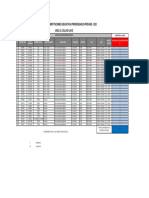 Base de Datos de Las Iiee Focalizadas 2023 El Collao Ilave JJTC