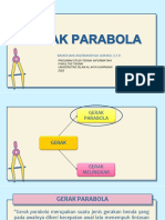 FISIKA Gerak Parabola