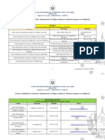 Directorio Violencia de Genero