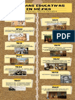 Infografia Linea Del Tiempo de Historia Del Arte Pizarron Moderno Amarillo
