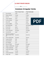50 Most Common Irregular Verbs