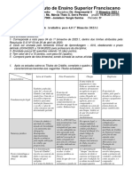 Direito Empresarial II: Características dos principais títulos de crédito