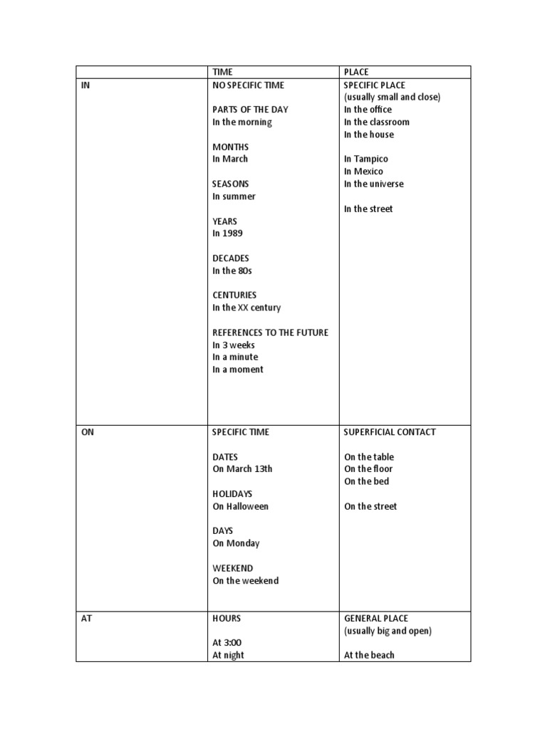 Spanish Time Expressions Chart | PDF