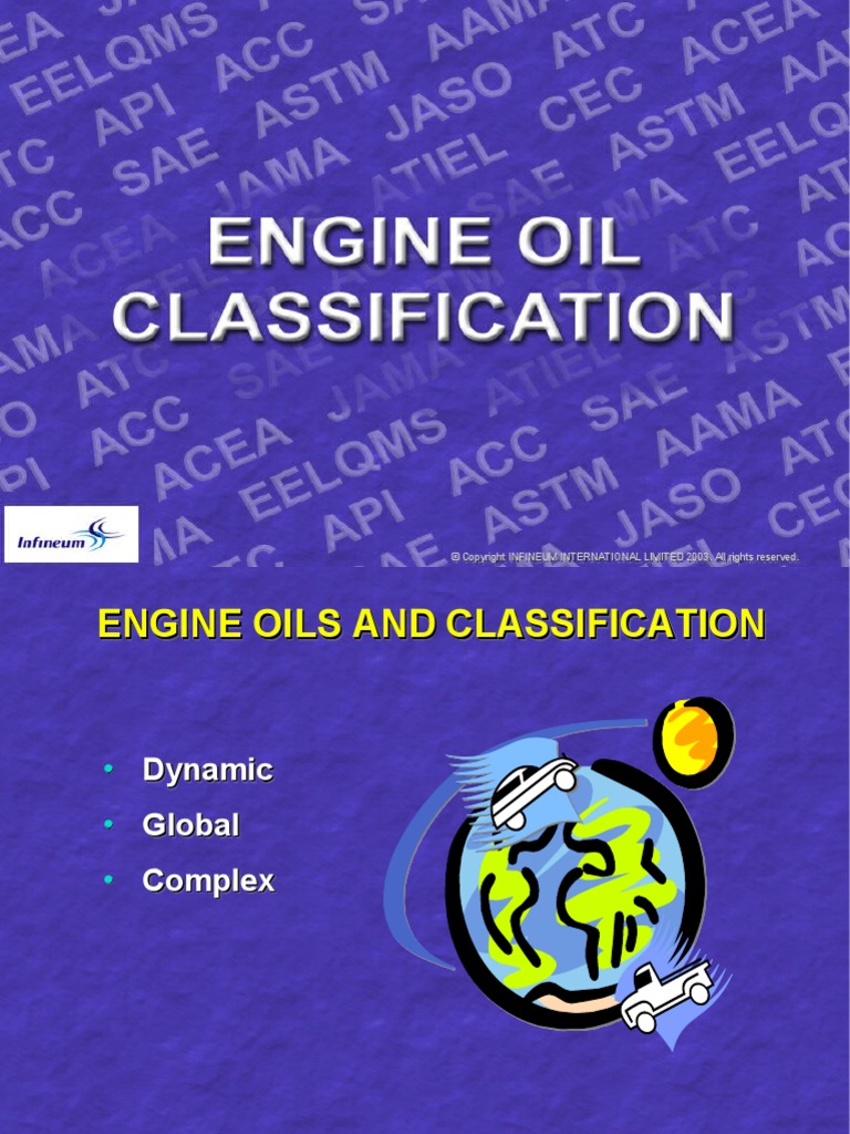 Engine Oil Classification Dec 2003 PDF Motor Oil Vehicle Technology