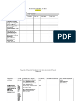 TABLA DE TESIS y ARTÍ - CULOS 2023