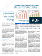 RJ30 Gasto en Personal