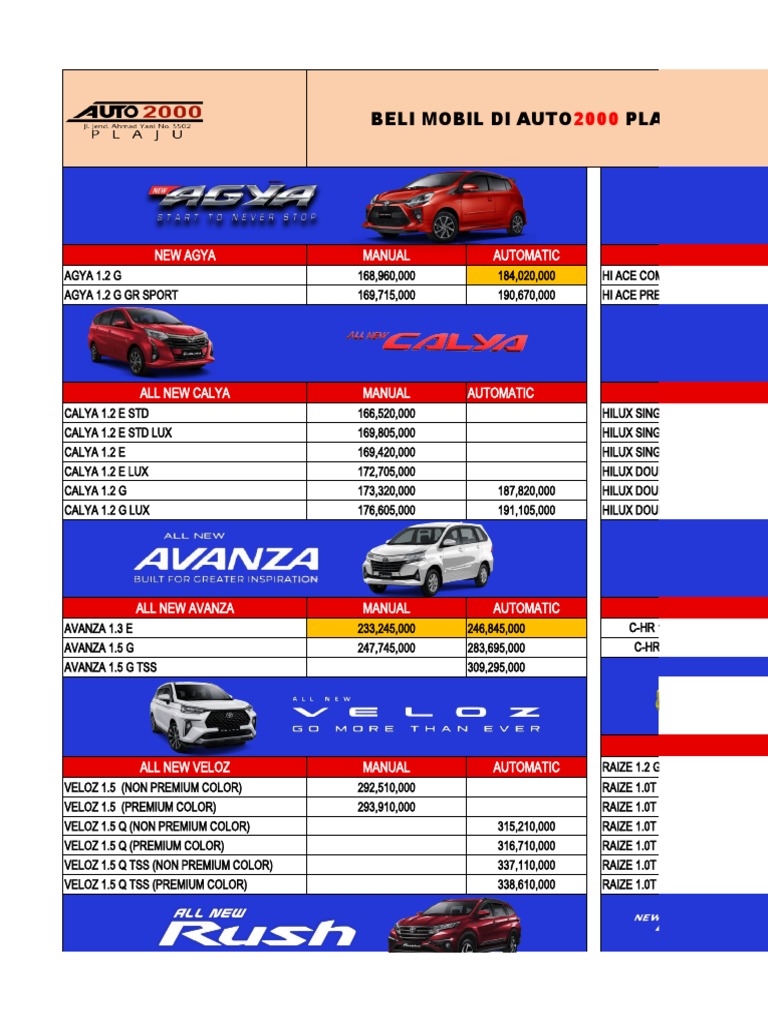 Price list auto2000 plaju revisi pdf