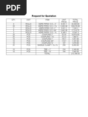 Request for Quotation