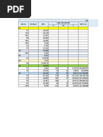 Parcial 2